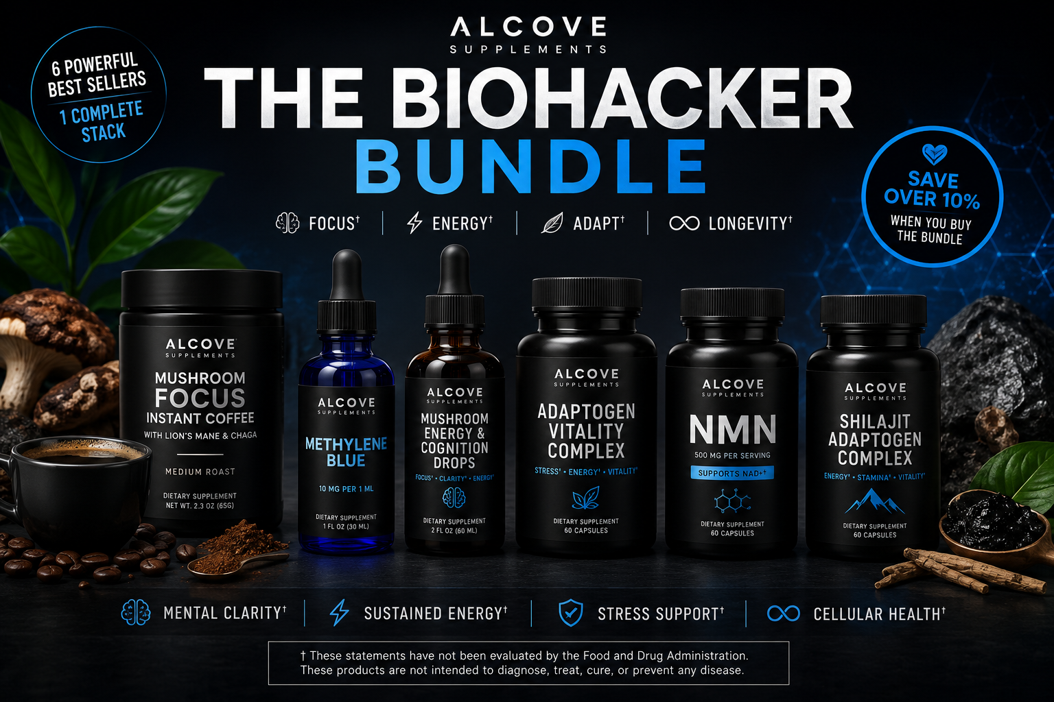 BioHacker Bundle